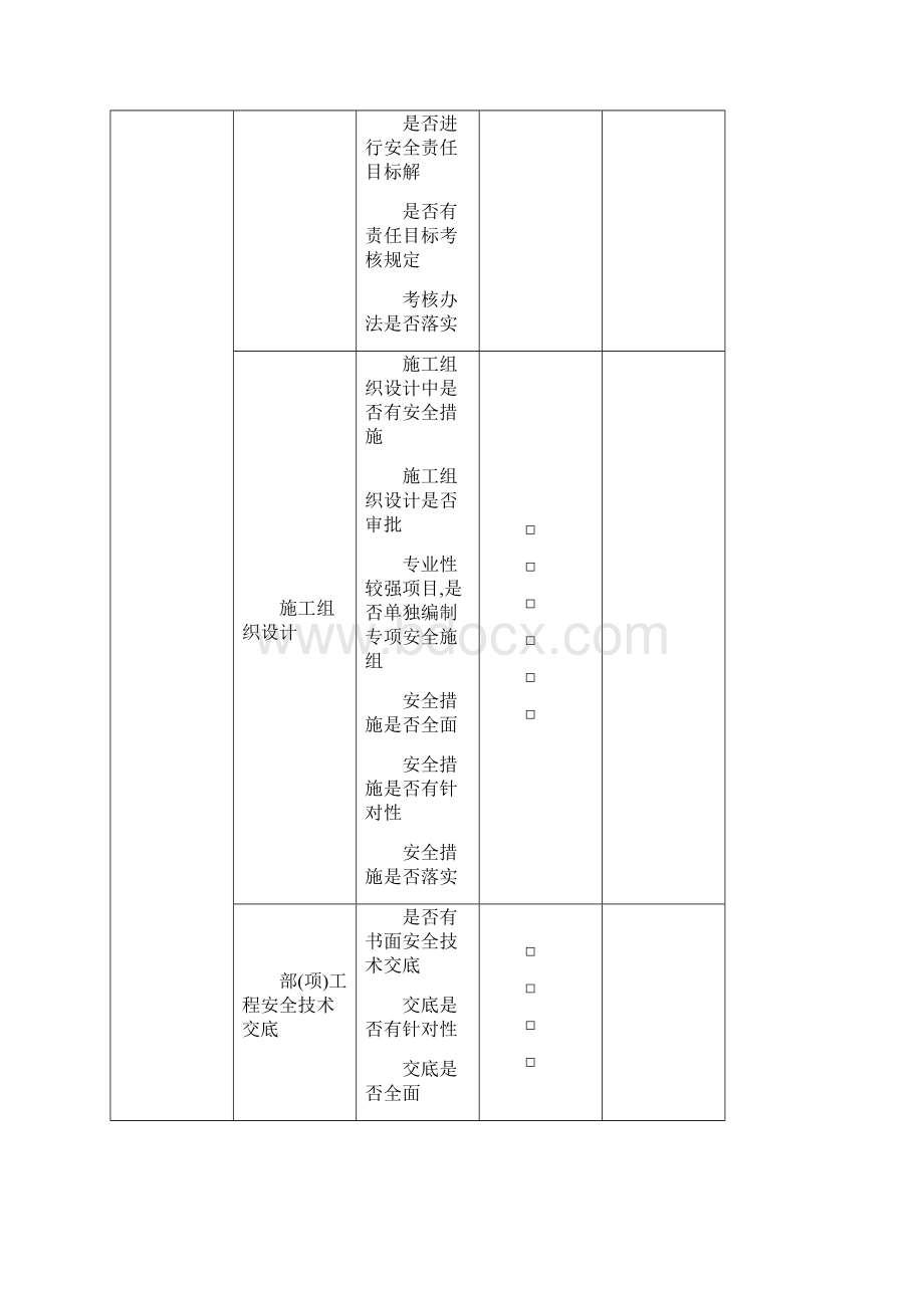 建筑施工现场安全检查表Word格式.docx_第2页