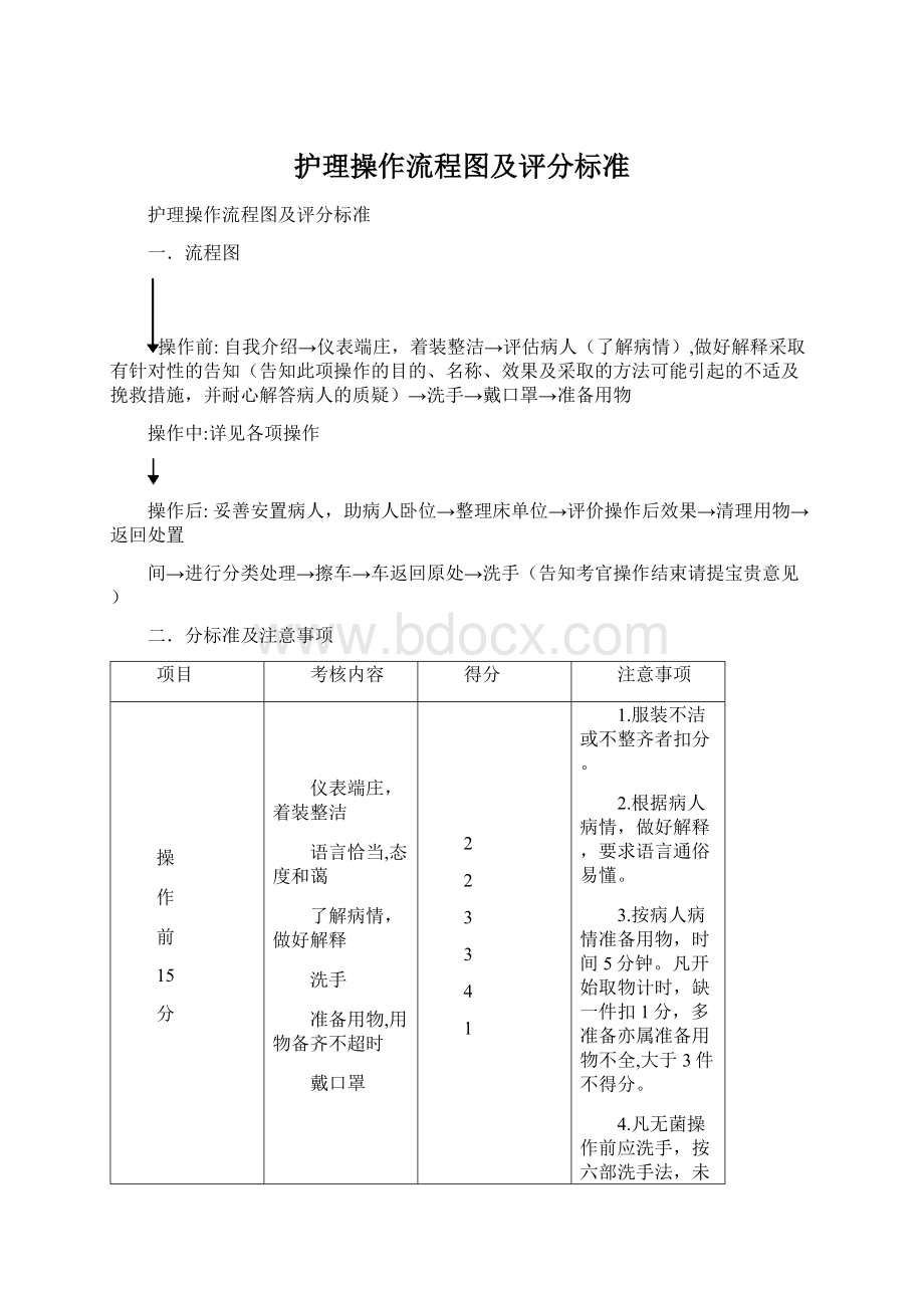 护理操作流程图及评分标准.docx