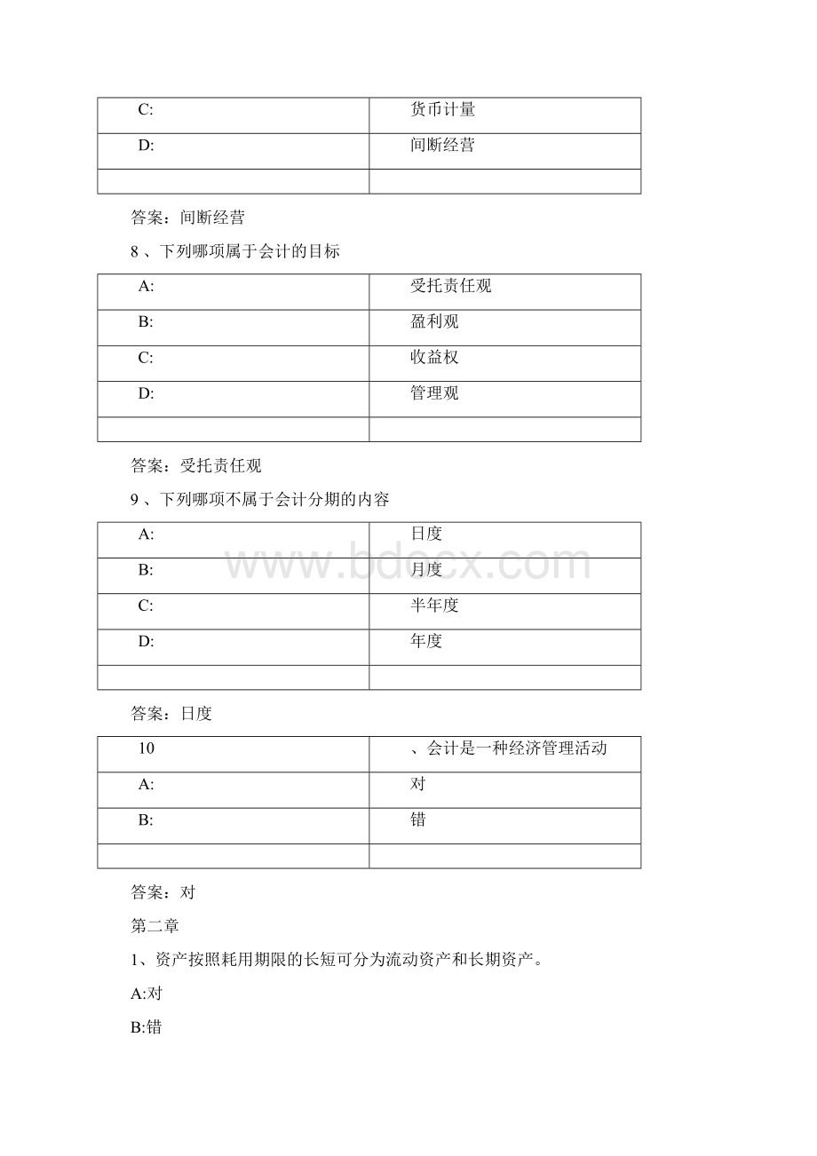 智慧树知到理财知识及运用章节测试完整答案.docx_第3页