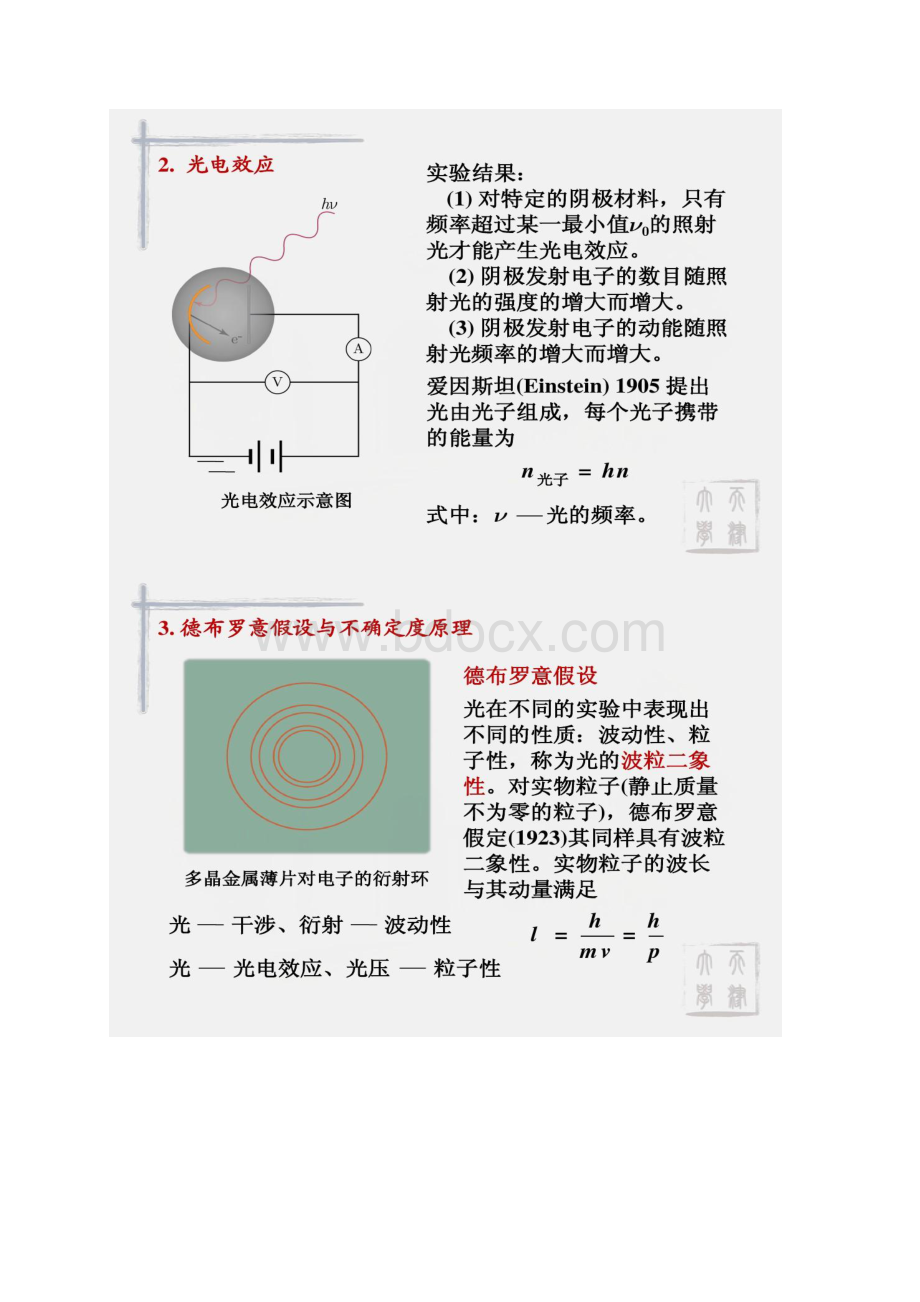 南京工业大学 物理化学 第八章 量子力学基础文档格式.docx_第2页