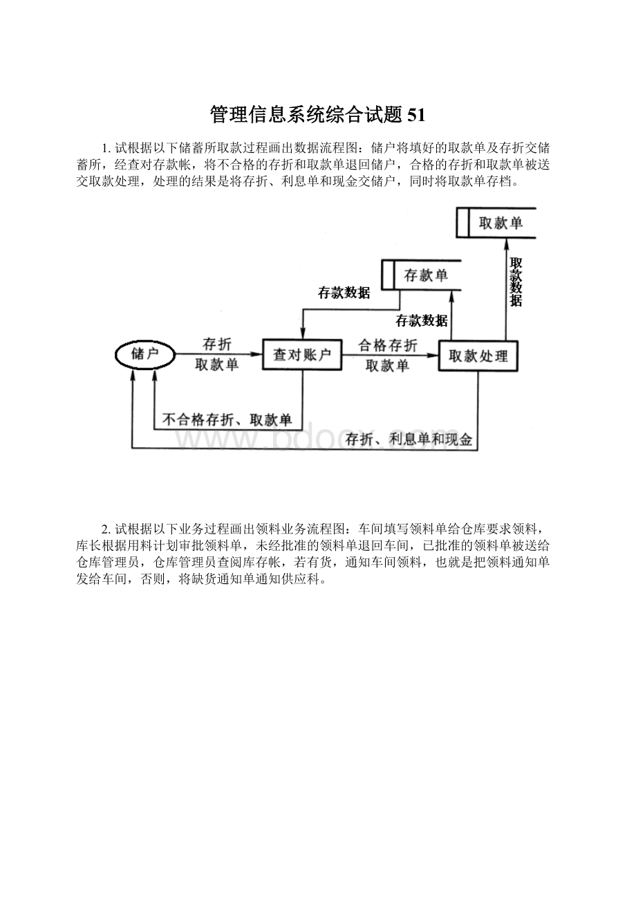 管理信息系统综合试题51Word格式文档下载.docx_第1页