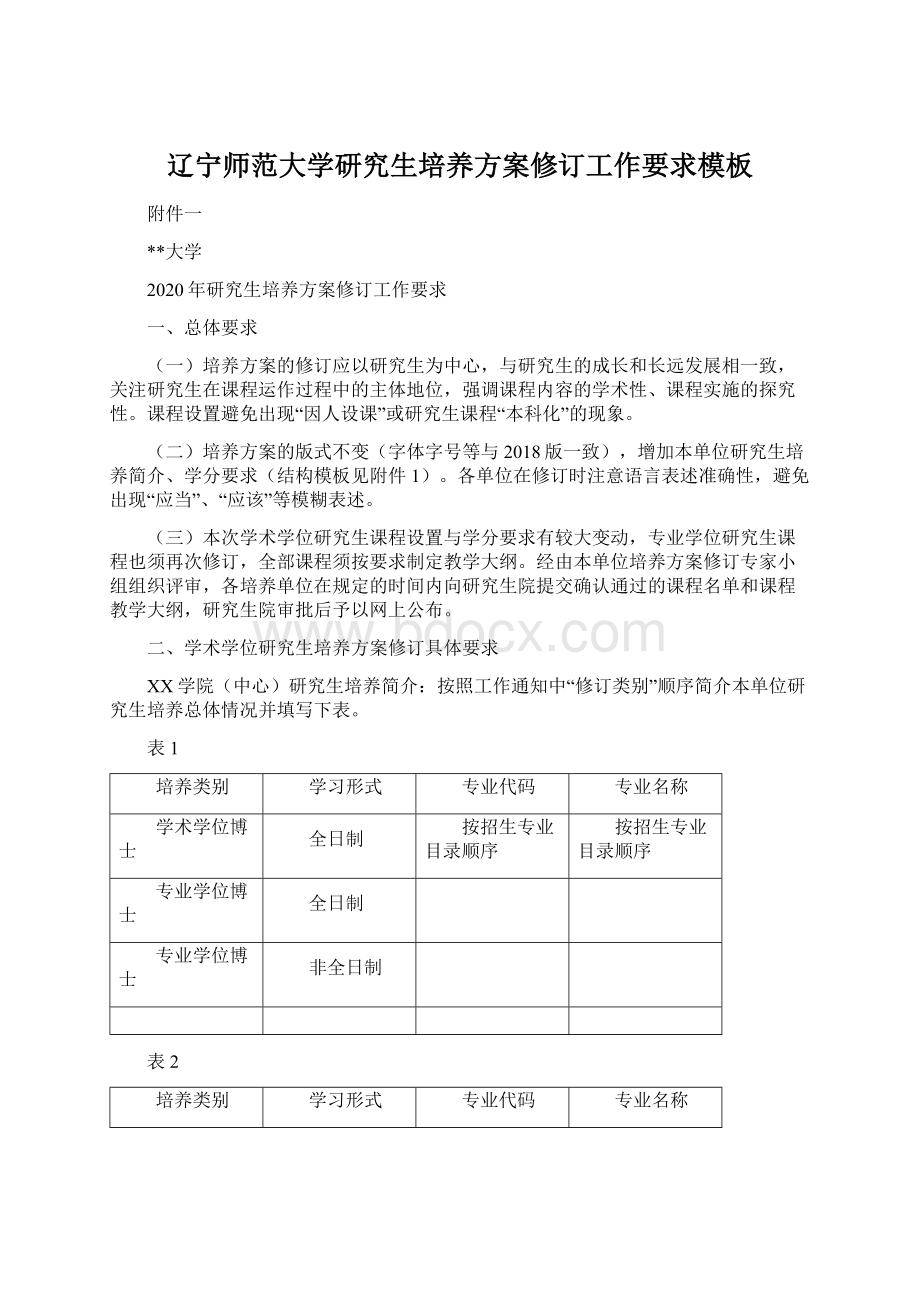 辽宁师范大学研究生培养方案修订工作要求模板Word下载.docx