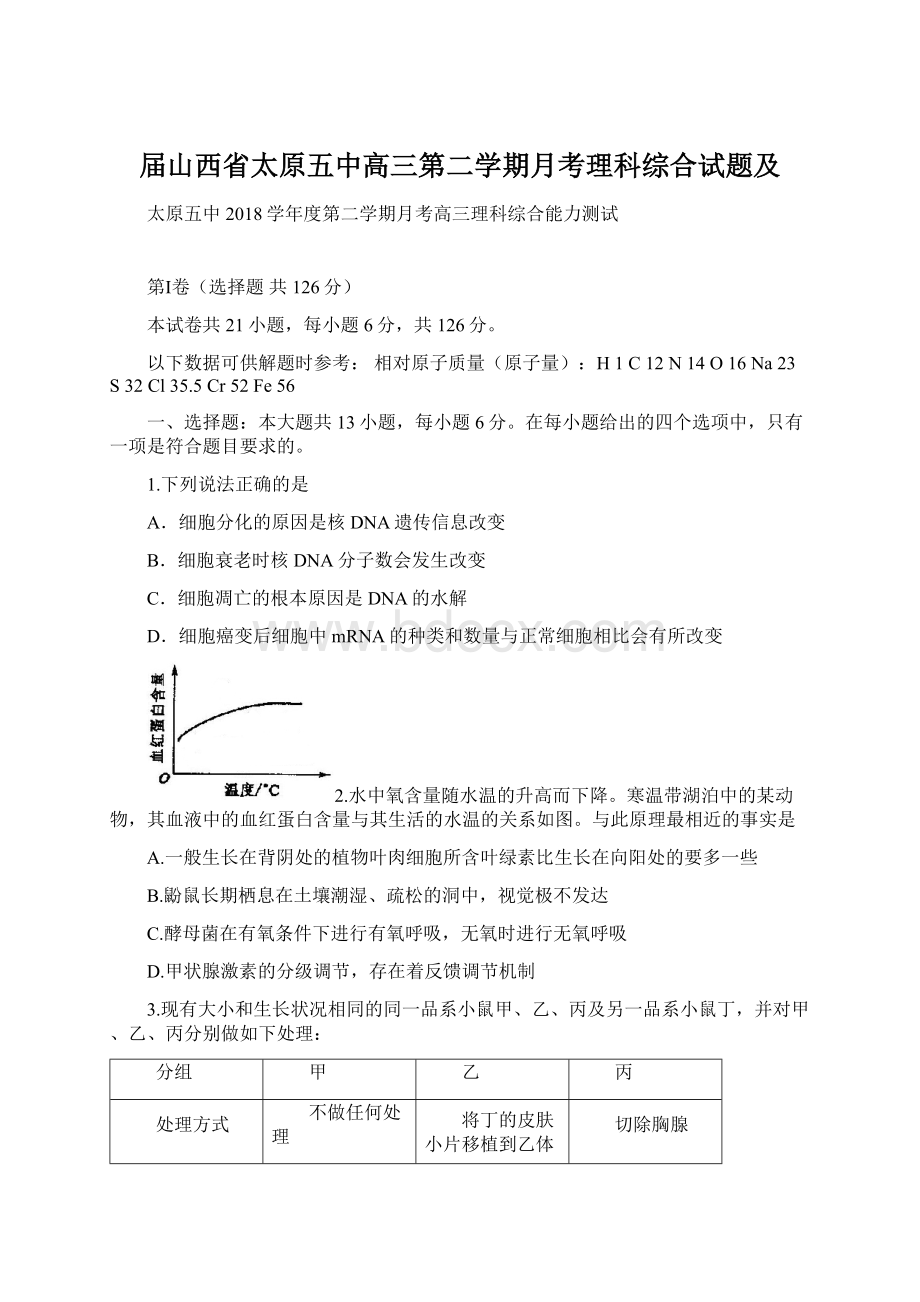 届山西省太原五中高三第二学期月考理科综合试题及Word文档下载推荐.docx