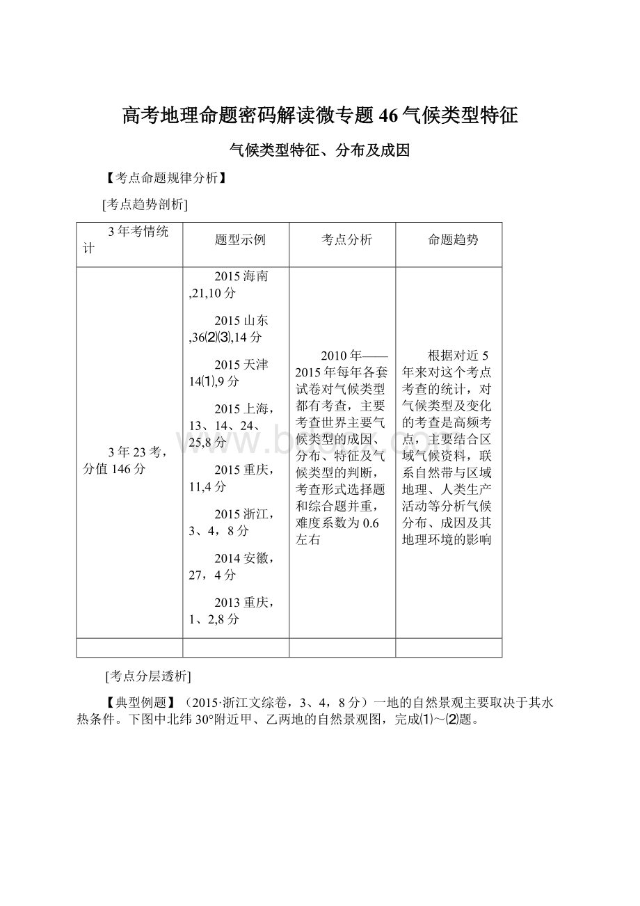 高考地理命题密码解读微专题46气候类型特征Word下载.docx