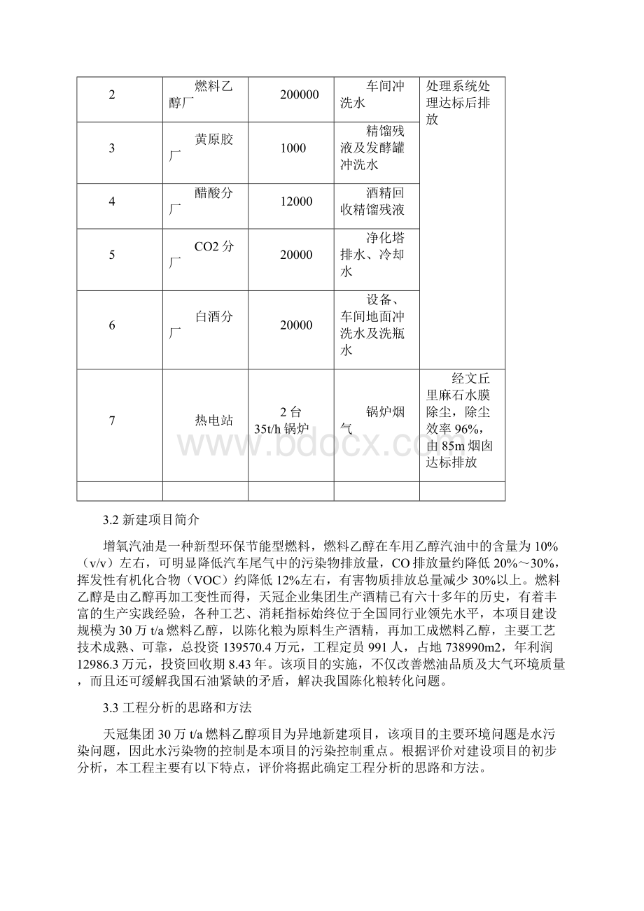 河南天冠企业集团燃料酒精项目工程项目分析部分.docx_第3页