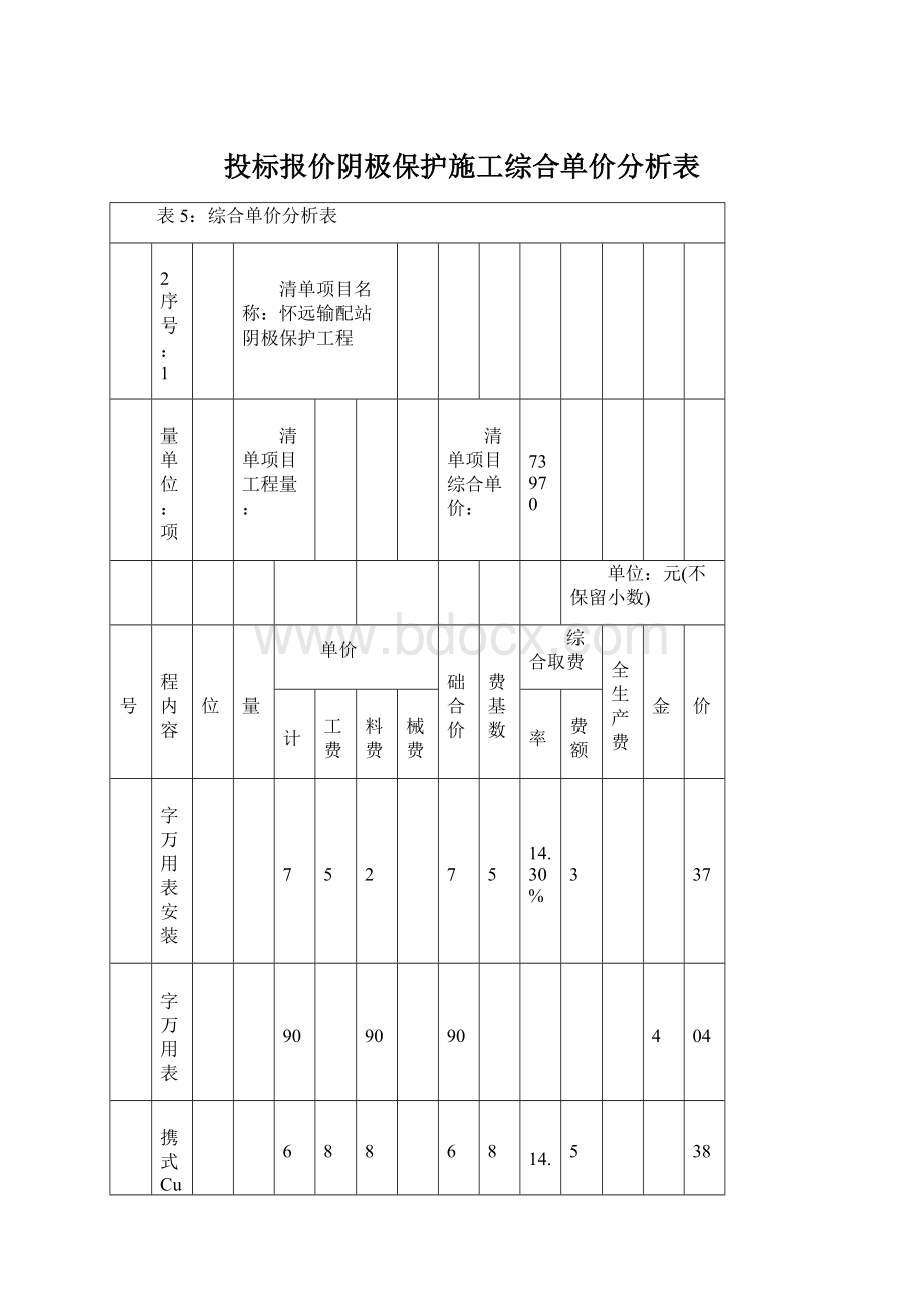 投标报价阴极保护施工综合单价分析表Word文档下载推荐.docx_第1页