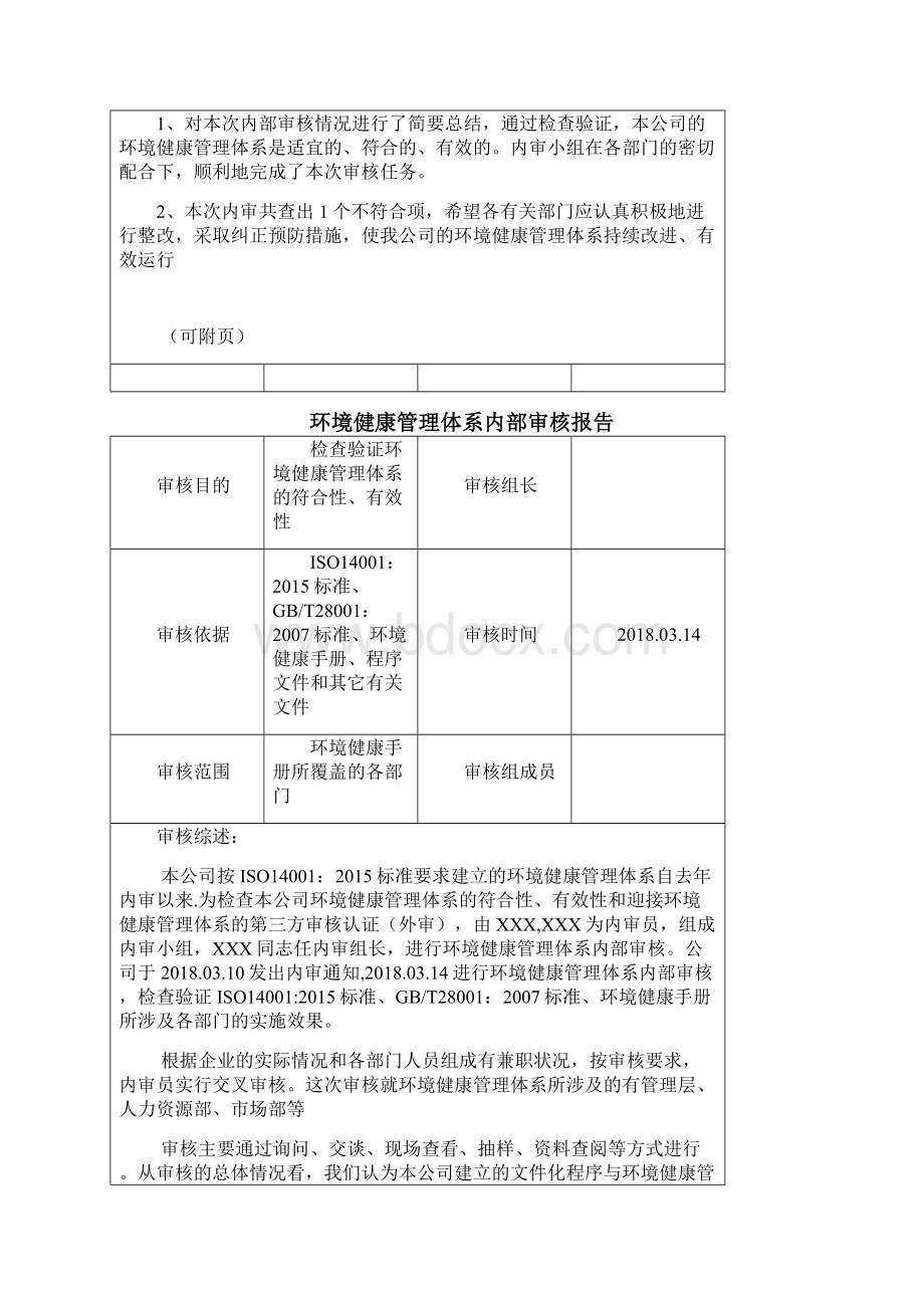 iso14001内审报告范例Word文件下载.docx_第2页