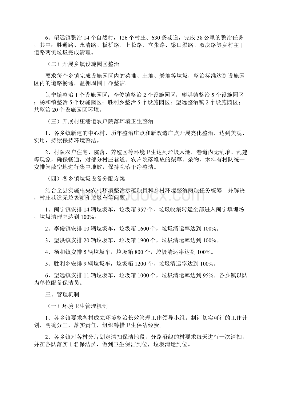 乡村环境综合整治工作实施方案.docx_第2页