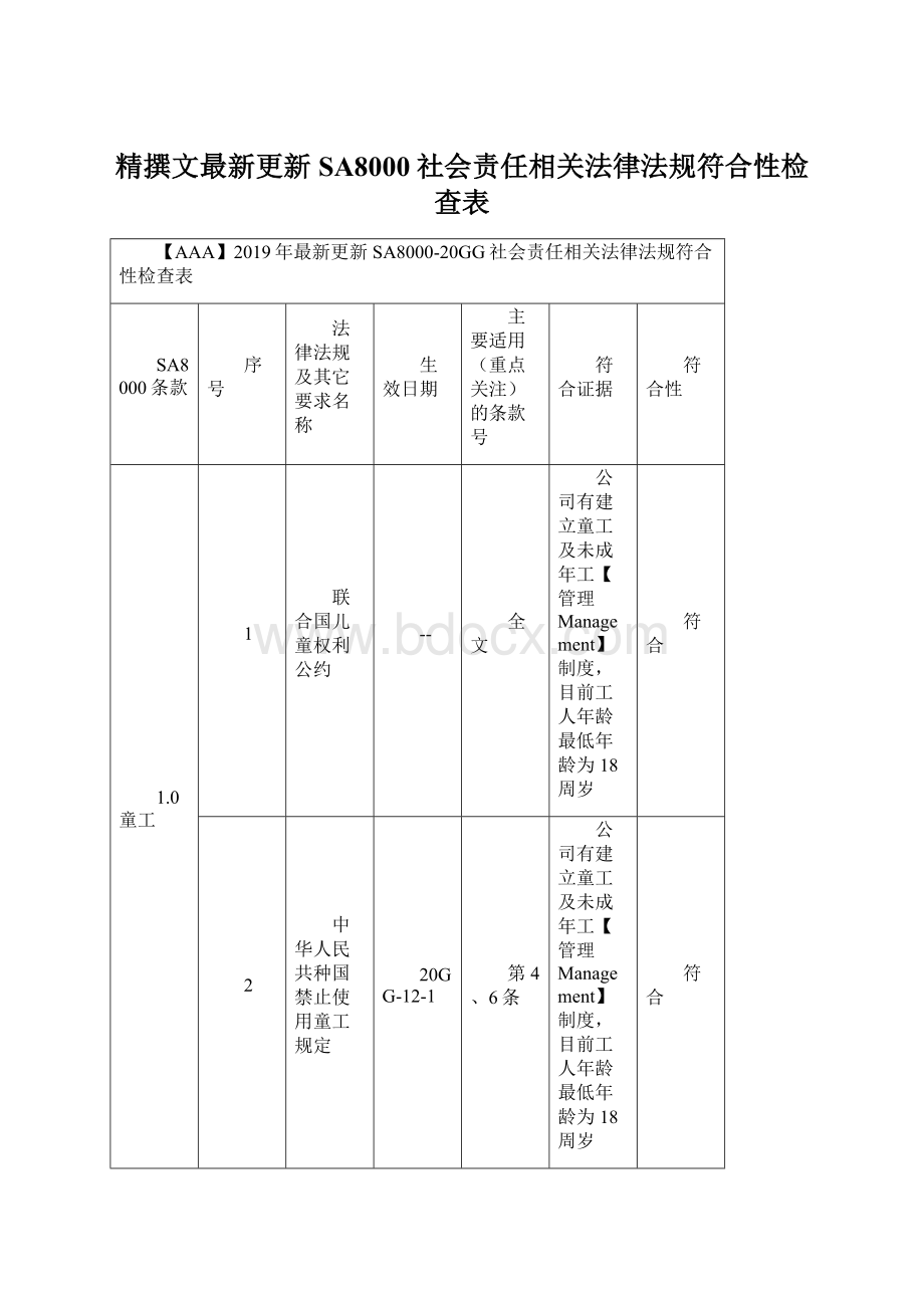 精撰文最新更新SA8000社会责任相关法律法规符合性检查表Word下载.docx