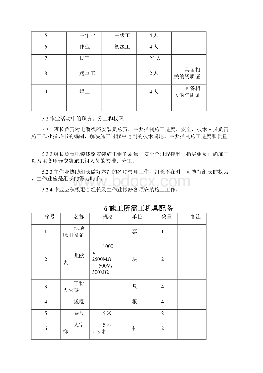 发电厂电缆敷设施工方案模板范文.docx_第3页