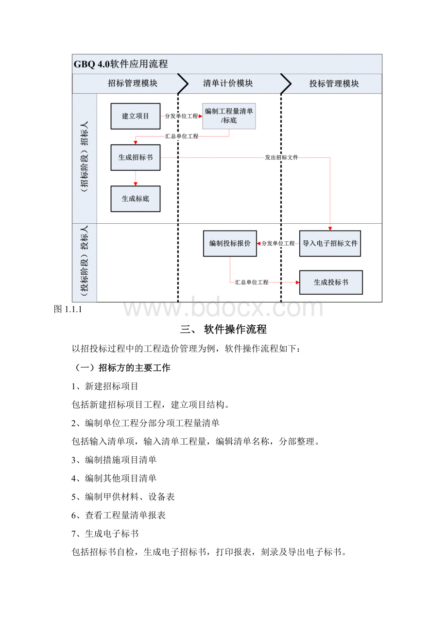 超全广联达实训课程学习手册GBQ40基础入门及深度教学课案Word格式.docx_第2页