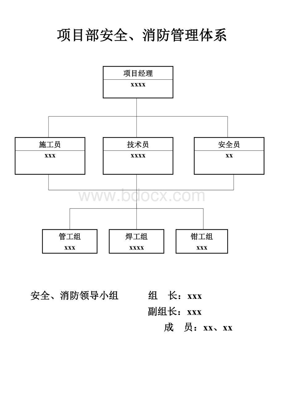 项目部安全、消防管理体系Word格式.doc