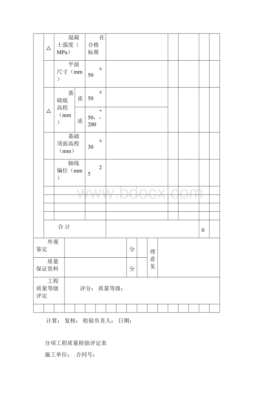 桥台明挖扩大基础资料表格模板Word格式文档下载.docx_第3页