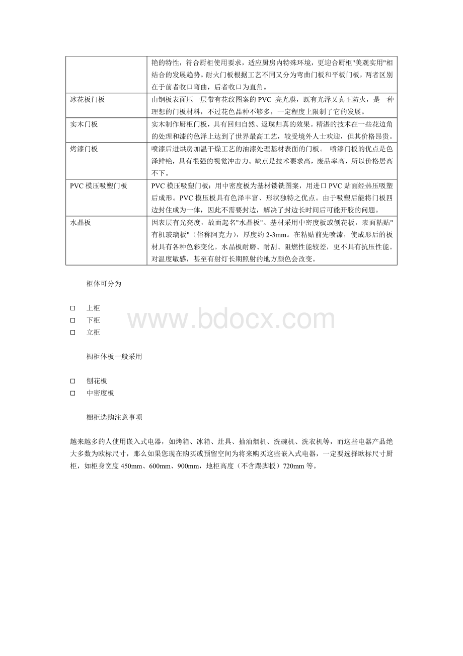 百安居厨房部产品知识目录.doc_第3页