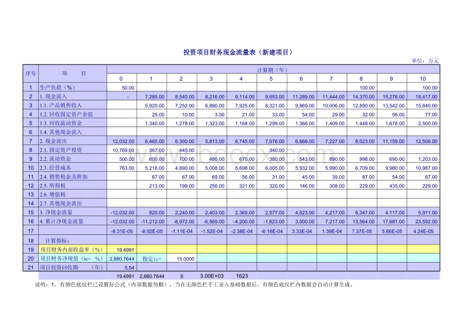 用Excel和现金流量表计算投资项目财务指标表格文件下载.xls