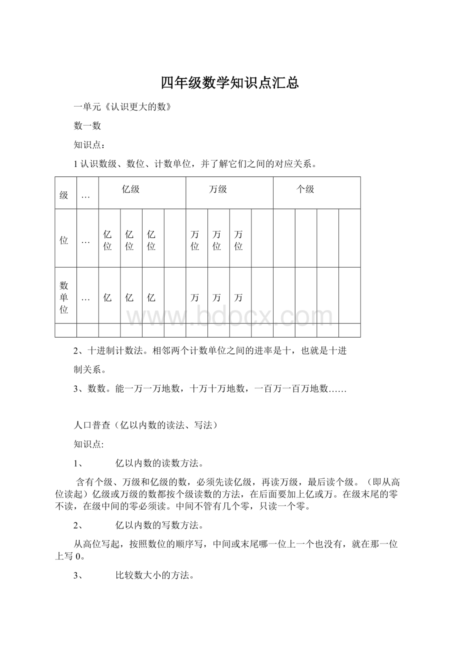 四年级数学知识点汇总.docx_第1页