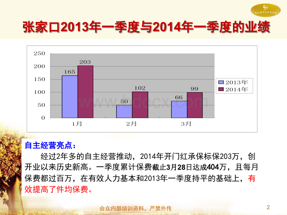 自主经营实现机构可持续发展.ppt_第2页