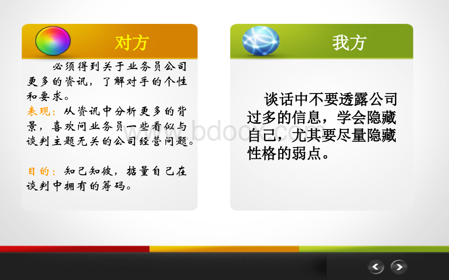 第十组-采购谈判桌上的技巧.ppt_第3页