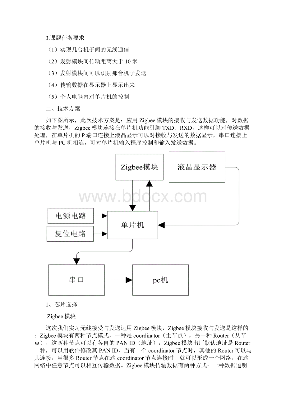 基于单片机串行通信的无线发射极和接收机设计.docx_第3页