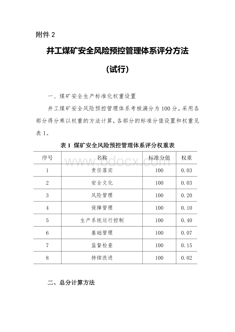 煤矿安全风险预控管理体系评分方法.docx