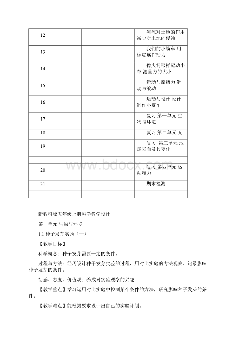 教科版五年级上册科学教案及教学反思.docx_第2页