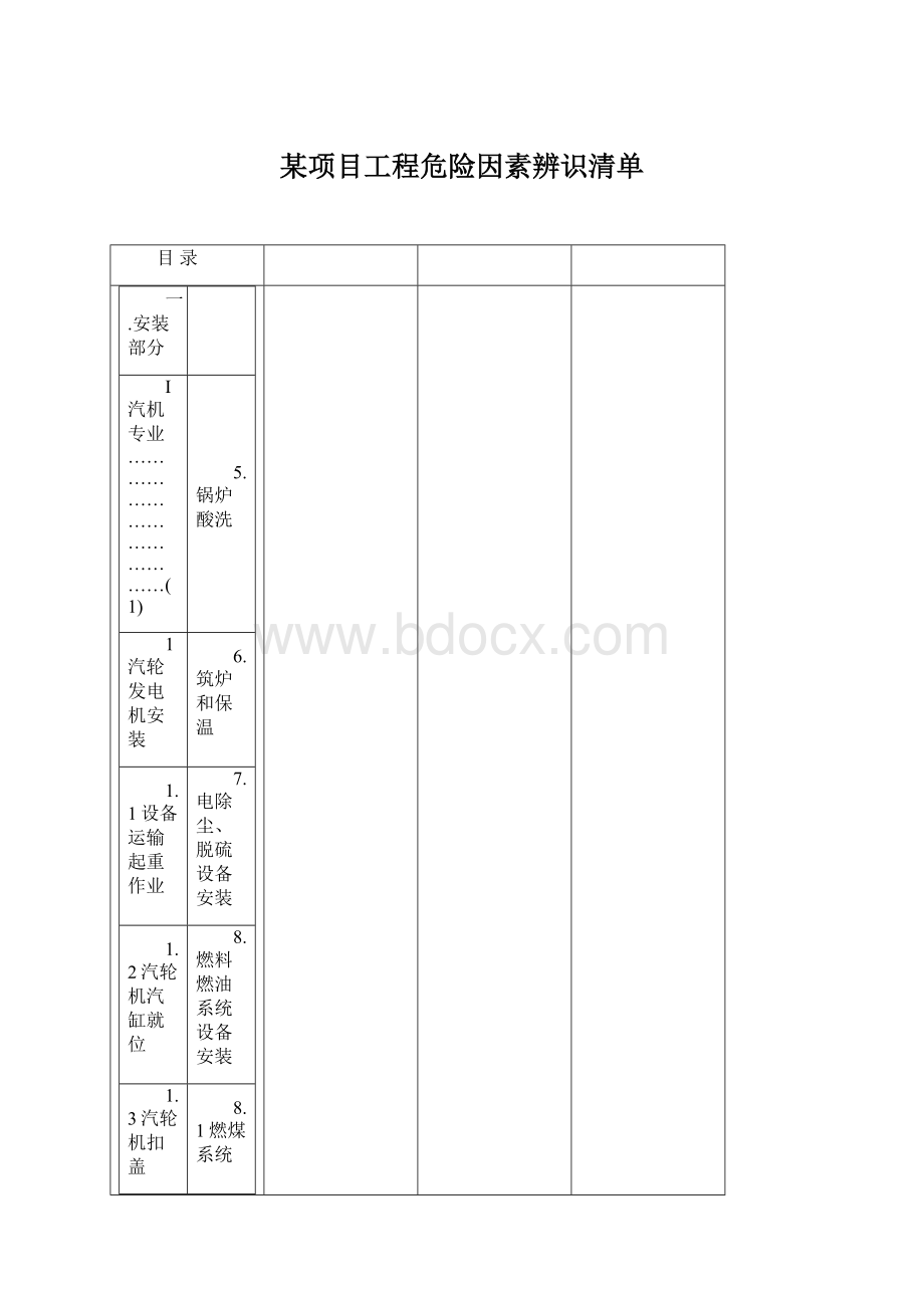 某项目工程危险因素辨识清单Word文档格式.docx