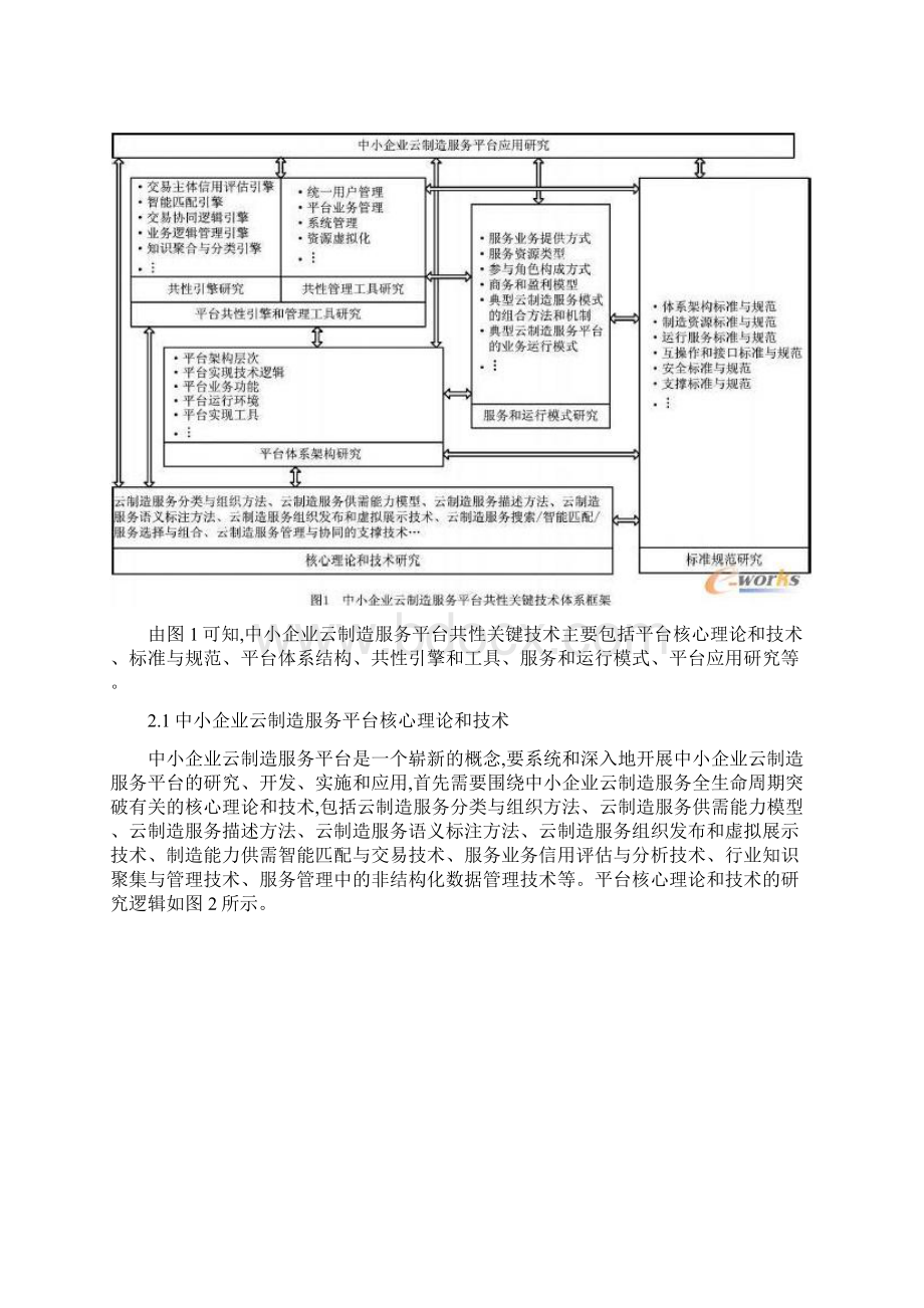 云制造服务平台体系.docx_第3页