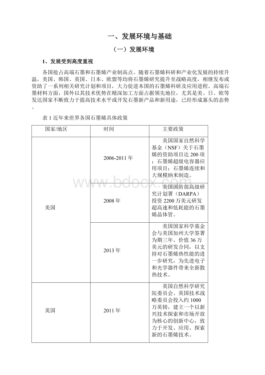 永安市石墨烯产业发展规划Word格式.docx_第2页