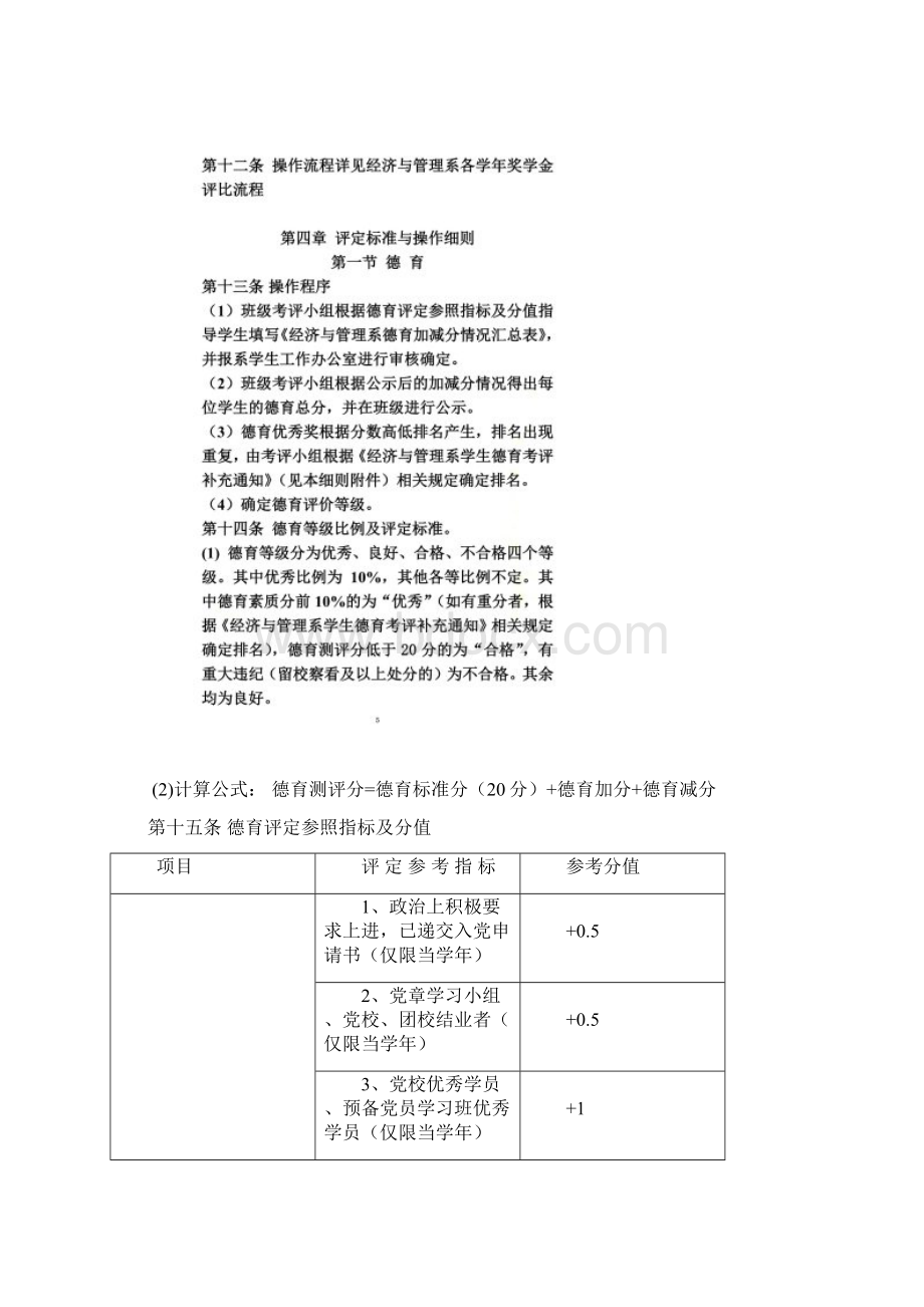 绍兴文理学院元培学院学生经济与管理系奖学金评比细则Word文件下载.docx_第3页