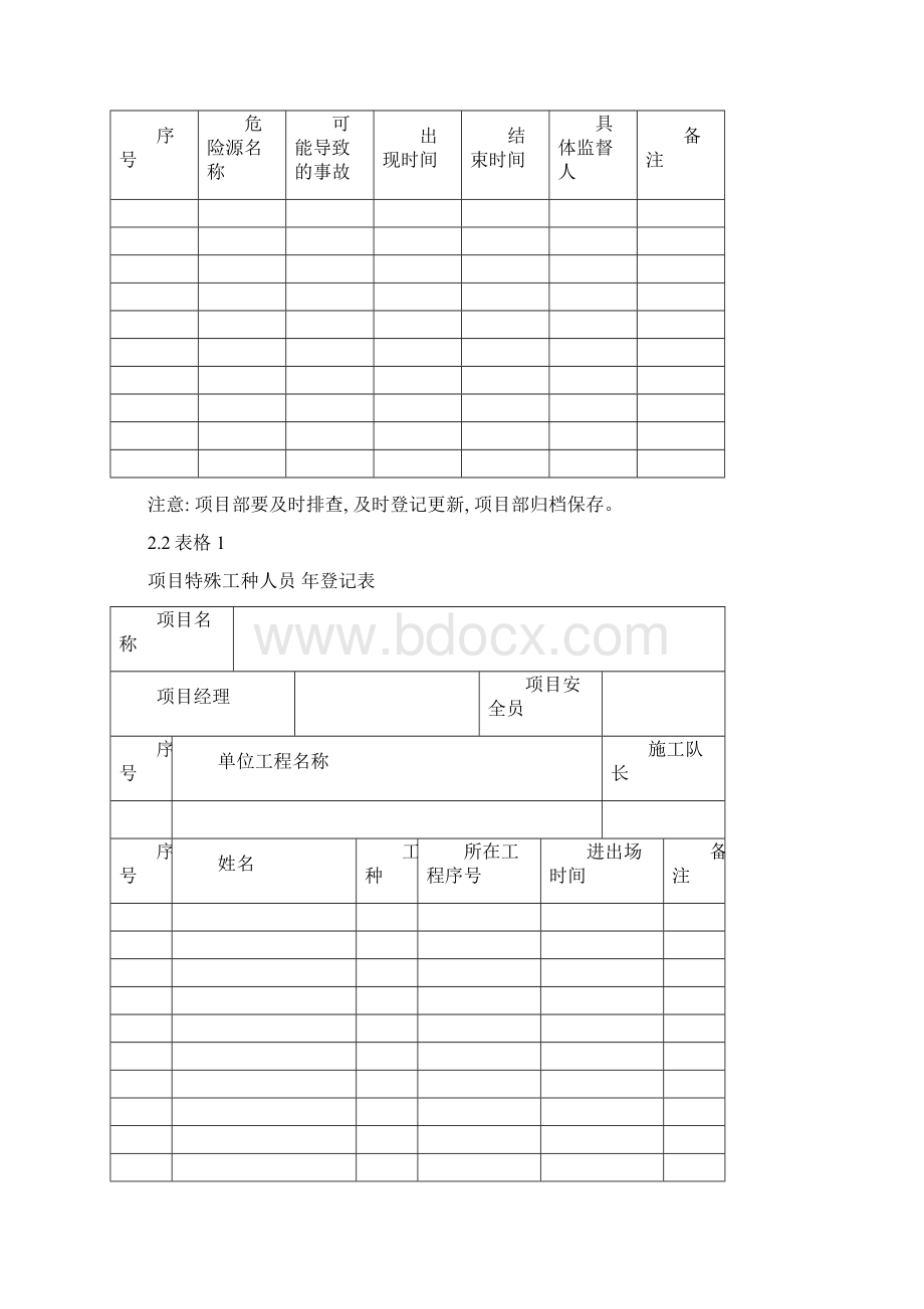 建筑工程安全质量标准化常用表格模板Word文档下载推荐.docx_第2页