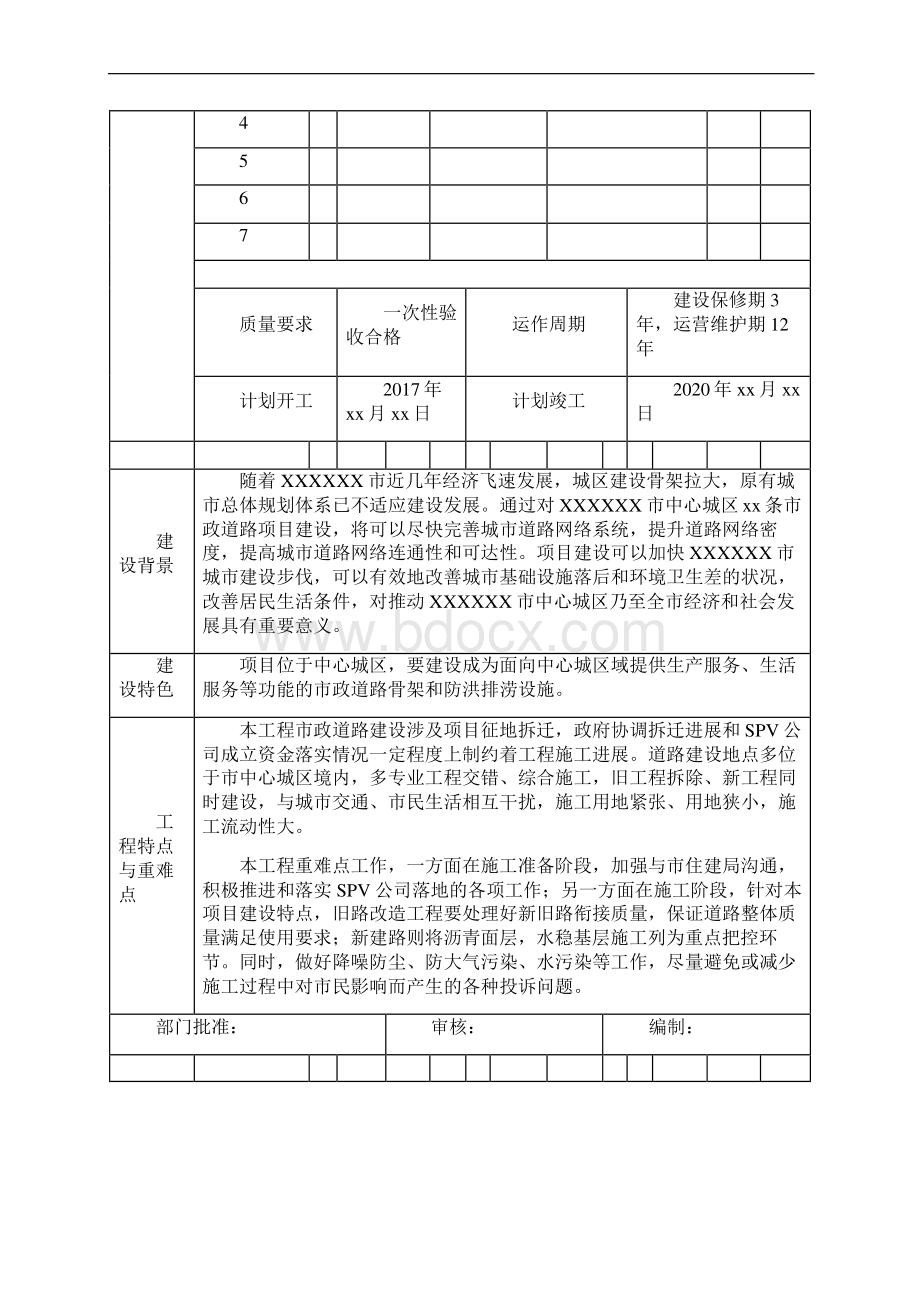 市政道路工程项目策划书Word格式.docx_第3页