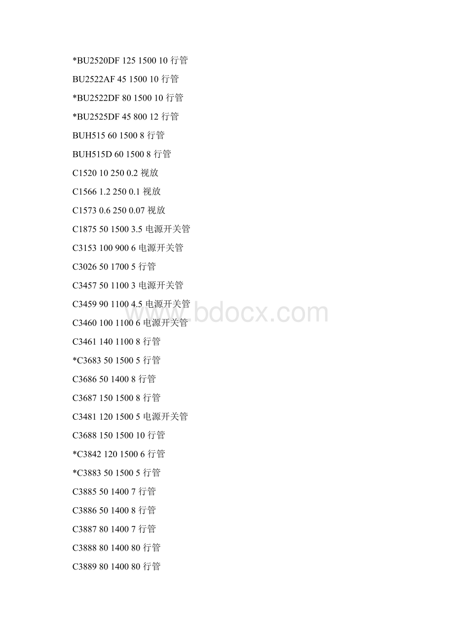 常用高清行管和大功率三极管主要参数表文档格式.docx_第3页