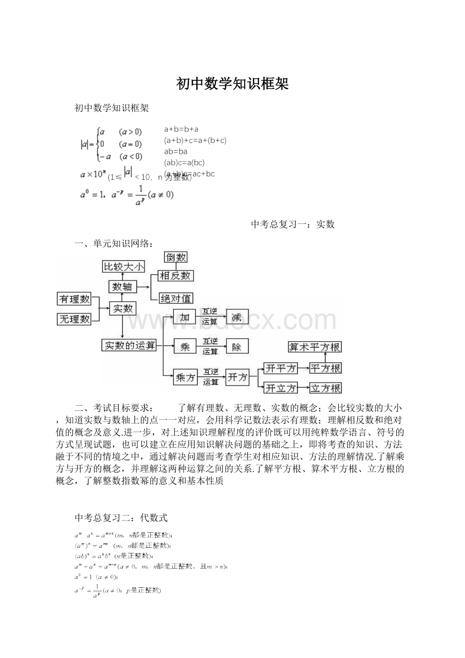 初中数学知识框架.docx