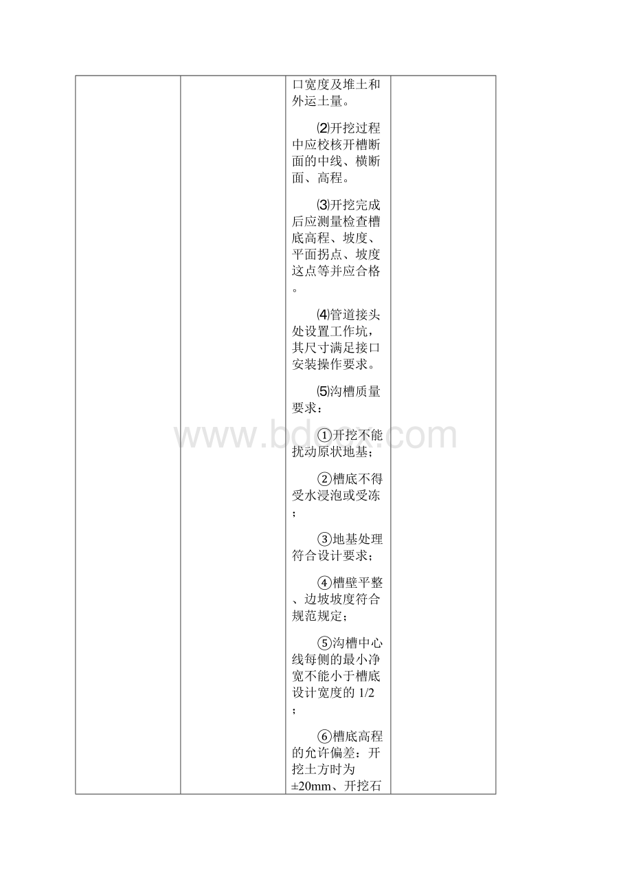 管网工程质量通病控制目标及监理控制要点Word文档下载推荐.docx_第2页