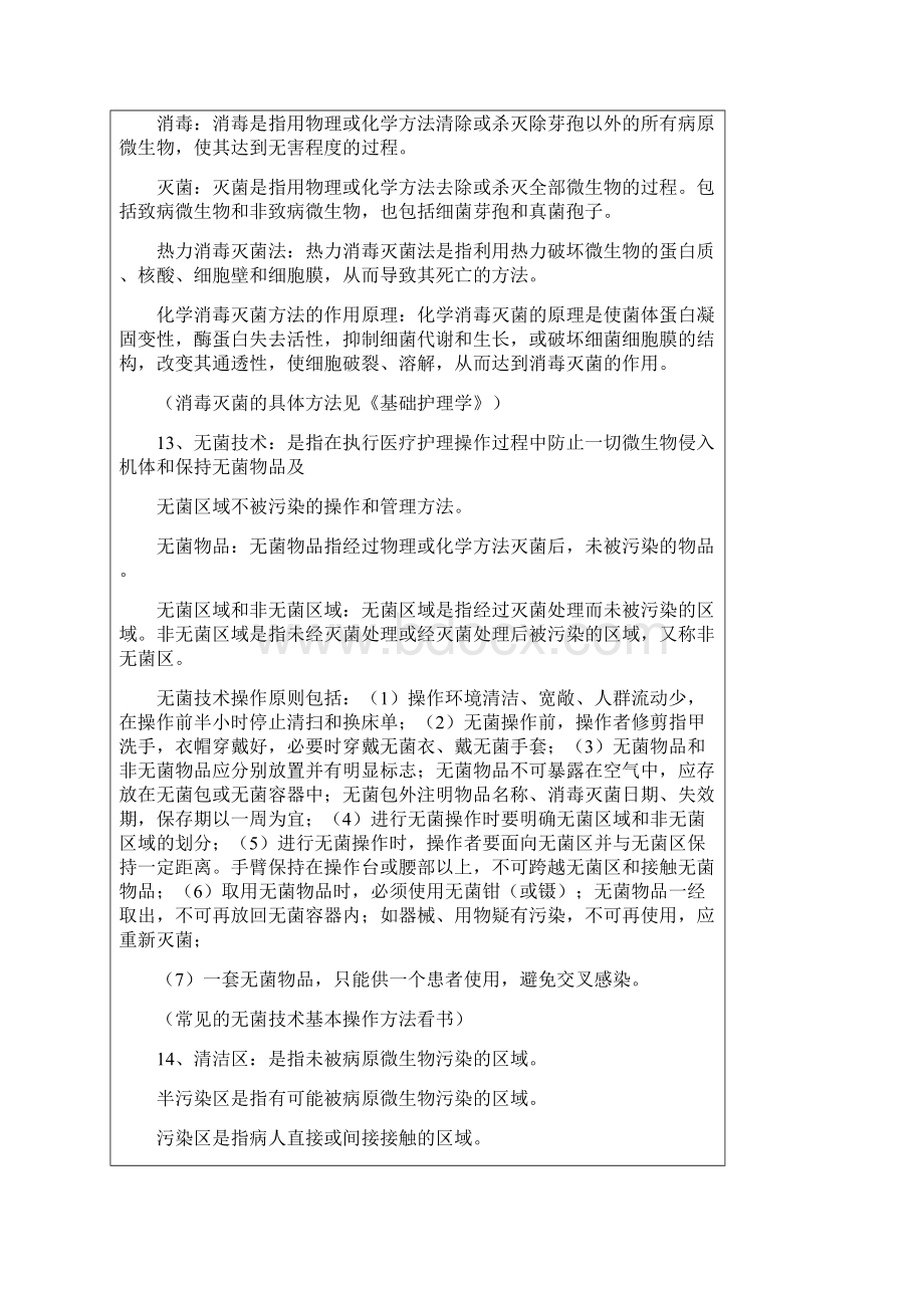 基础护理学的复习大总结文档格式.docx_第3页