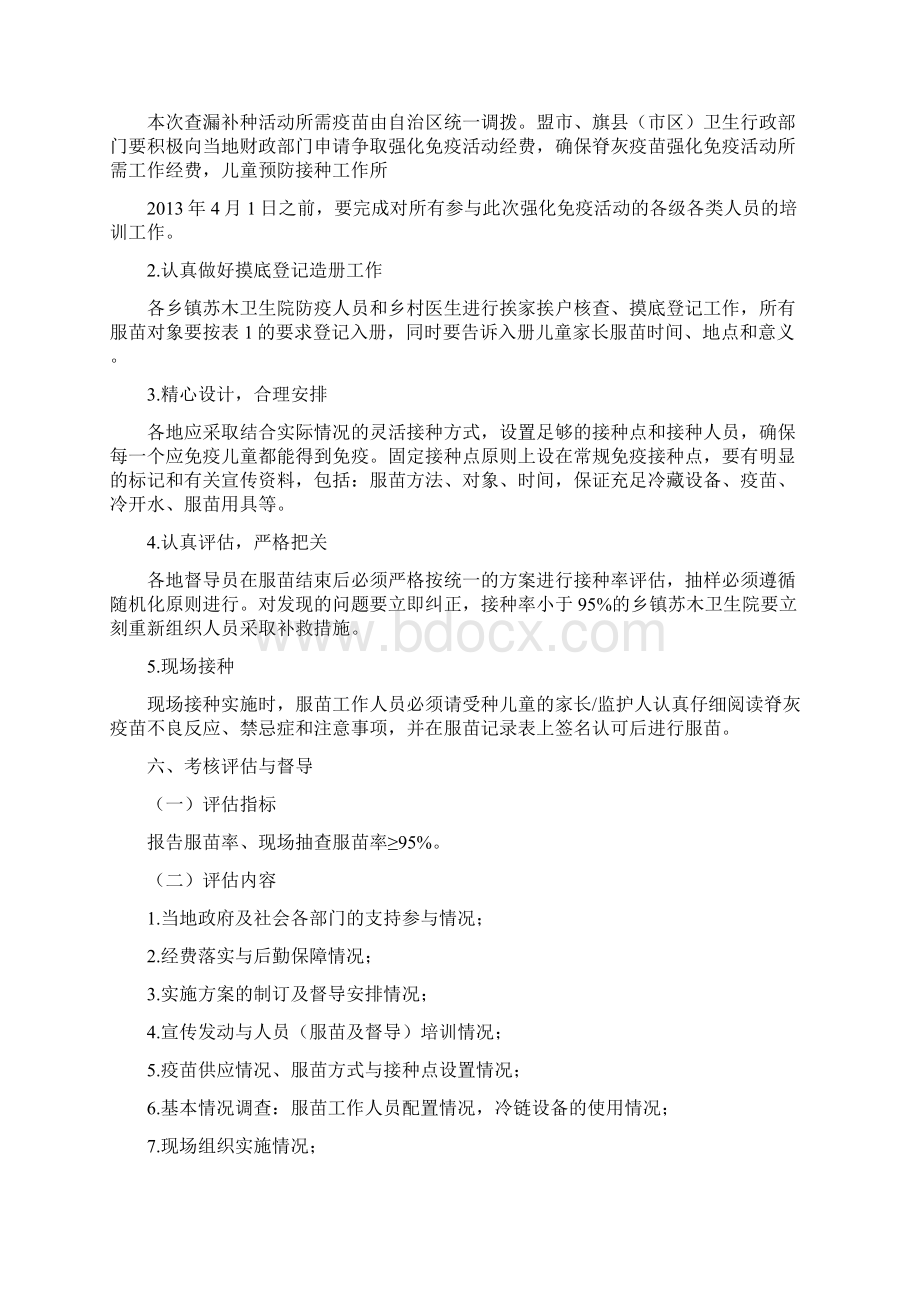 脊髓灰质炎查漏补种方案.docx_第3页