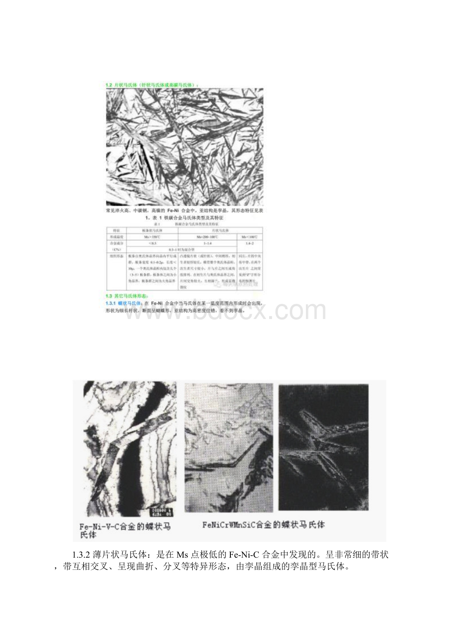 马氏体与贝氏体的判别.docx_第2页