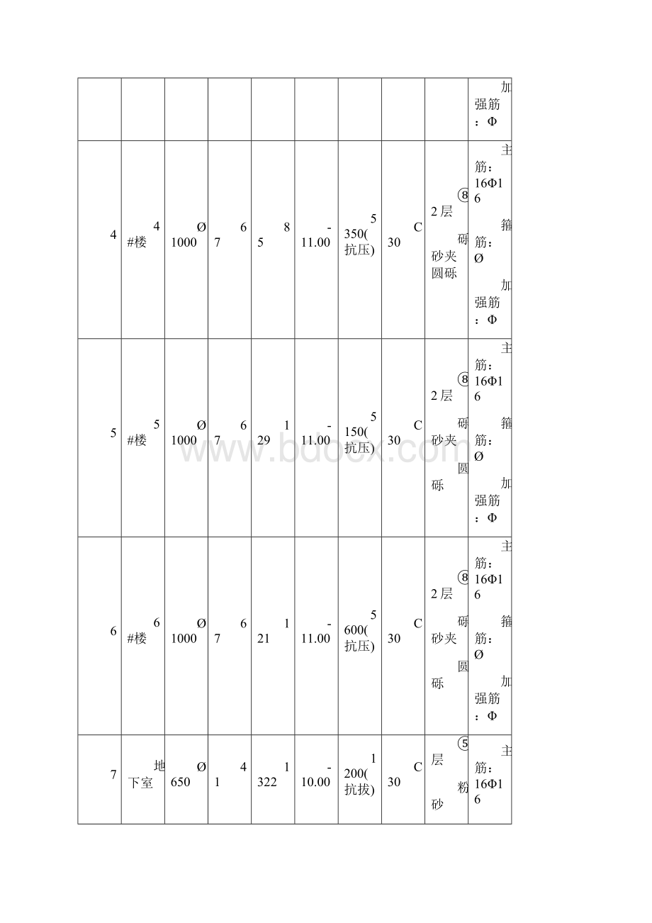 精品钻孔桩施工组织设计Word格式文档下载.docx_第3页