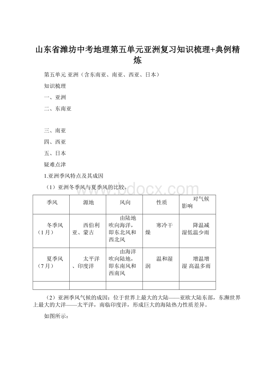 山东省潍坊中考地理第五单元亚洲复习知识梳理+典例精炼Word下载.docx_第1页