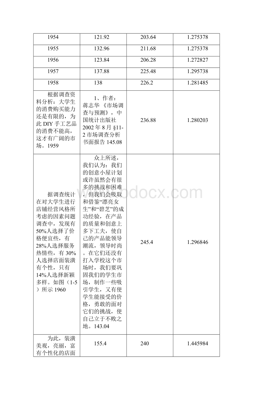 计量经济学时间序列模型习题与解析1复习课程.docx_第3页