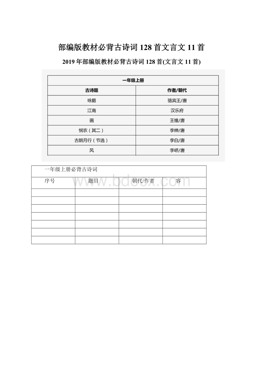 部编版教材必背古诗词128首文言文11首Word文档格式.docx_第1页