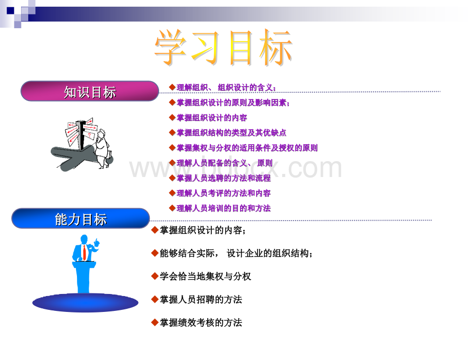 组织工作的基本内容和过程.ppt_第2页