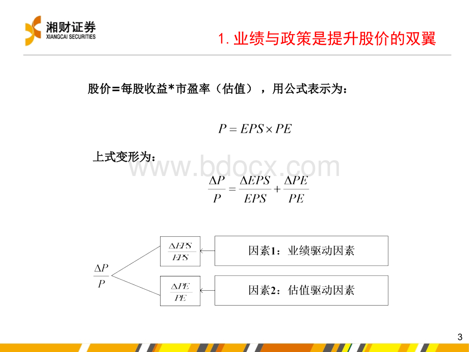 湘财证券--机械行业投资策略(2011)PPT资料.ppt_第3页