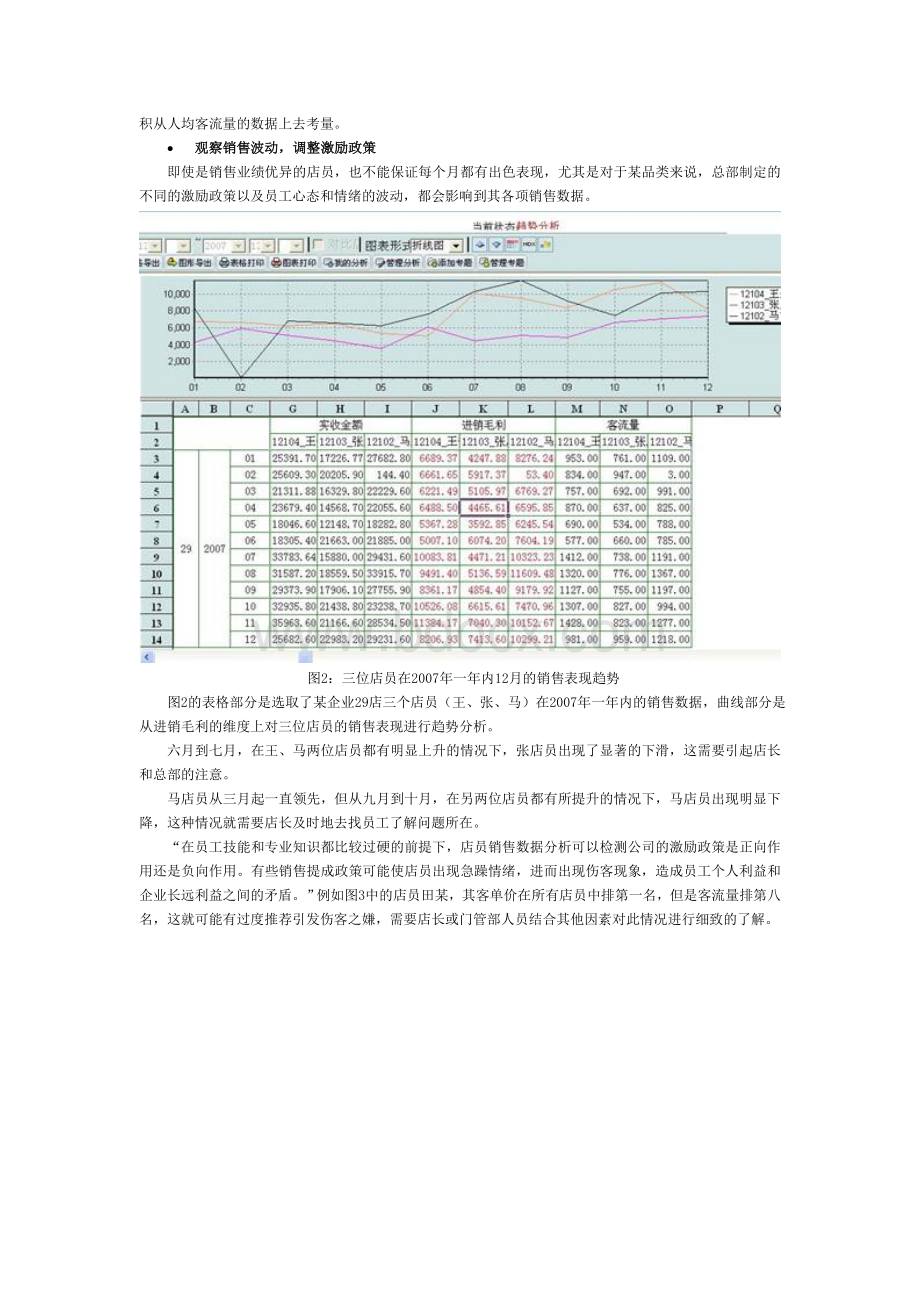 连锁药店--用数据分析营业员的能力Word文档格式.doc_第2页