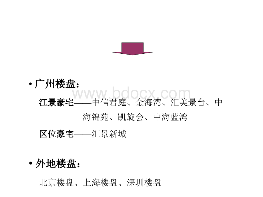 豪宅产品规划建议.ppt_第3页