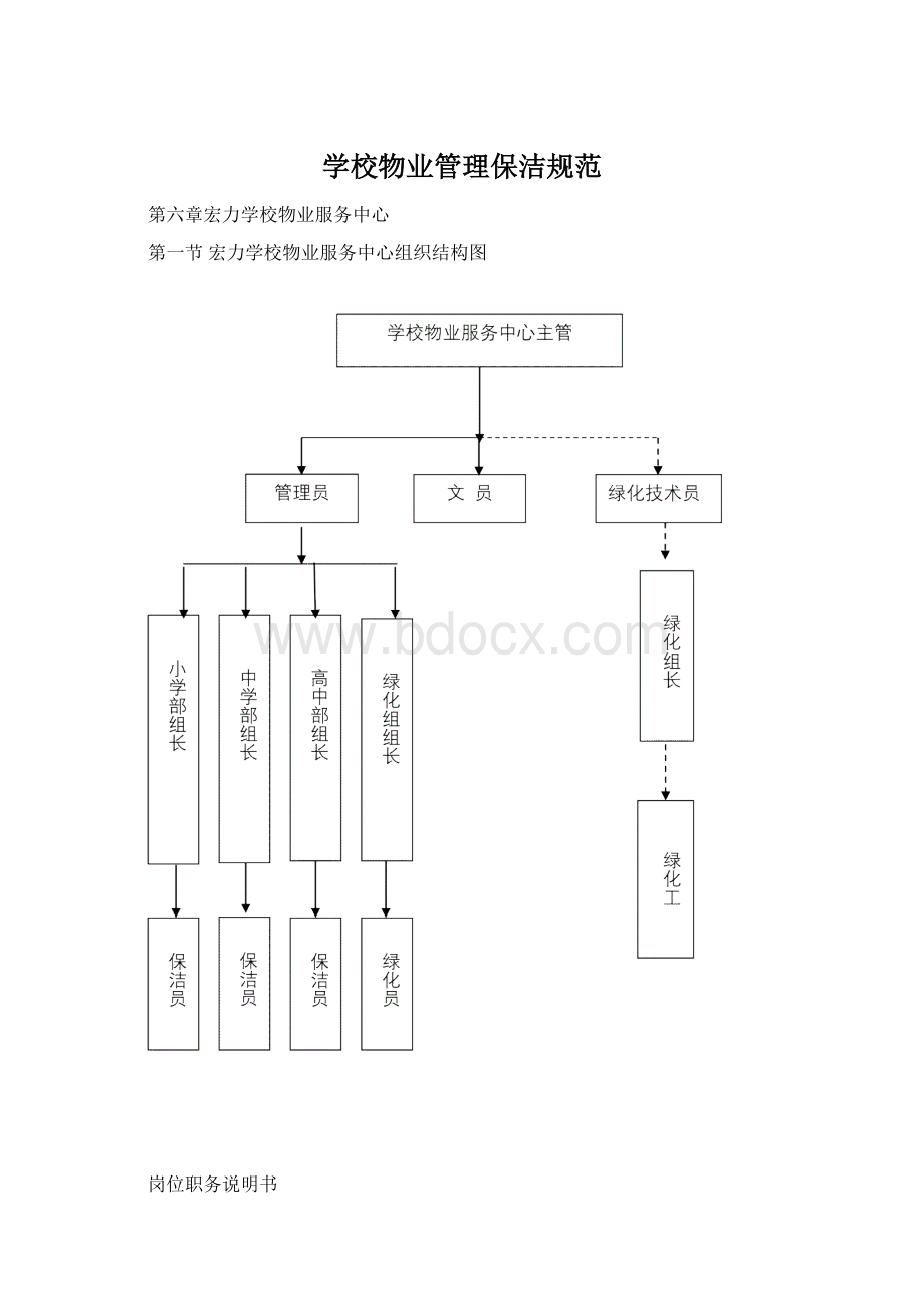 学校物业管理保洁规范.docx_第1页