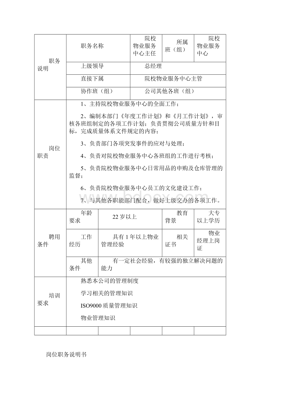 学校物业管理保洁规范Word格式.docx_第2页