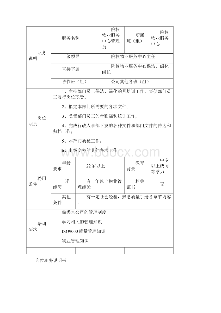 学校物业管理保洁规范Word格式.docx_第3页