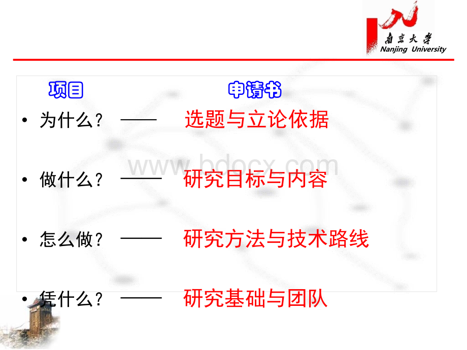 自然科学基金申报ppt20100113.ppt_第2页