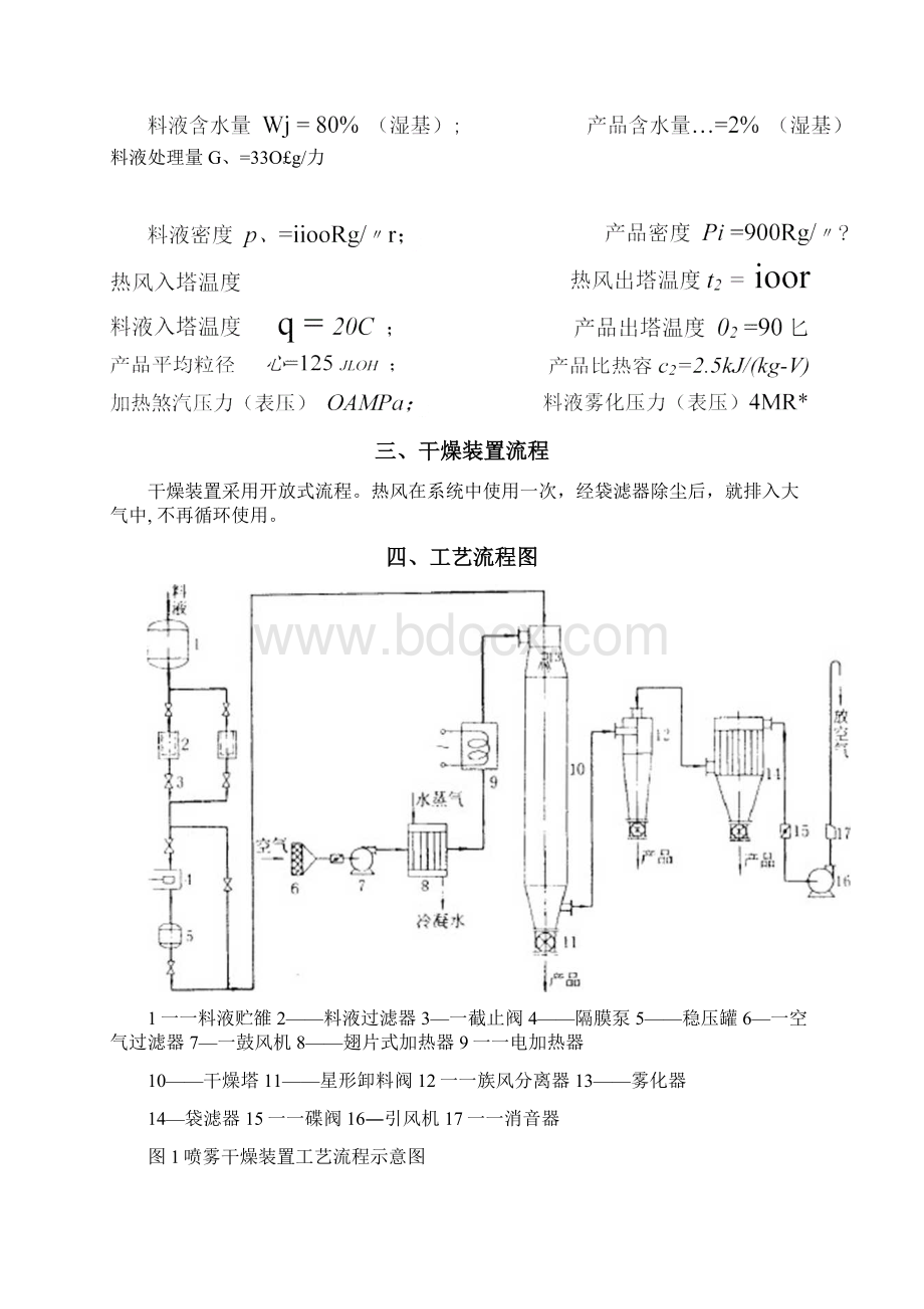 喷雾干燥器的设计.docx_第2页